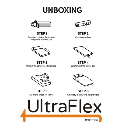 UltraFlex® ESSENCE Mattress and BoxSpring Set Orthopedic Gel Memory Foam, Natural Comfort, Balanced Support, Eco-friendly Mattress (Made in Canada)