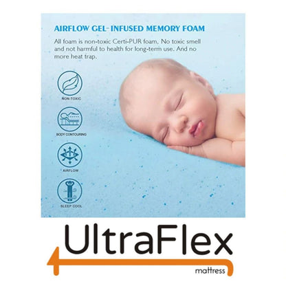 UltraFlex® INSPIRE Orthopedic Luxury Gel Memory Foam, Optimal Comfort, Breathable, Eco-friendly Mattress (Made in Canada)