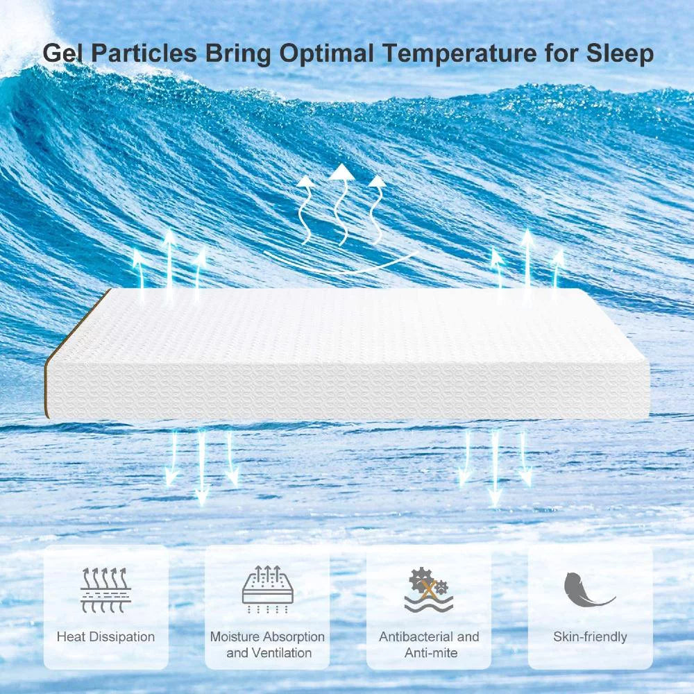 UltraFlex® DESTINY Orthopedic Cooling Gel Mattress with Zoned Support and Pressure-Relieving Foam — Made in Canada