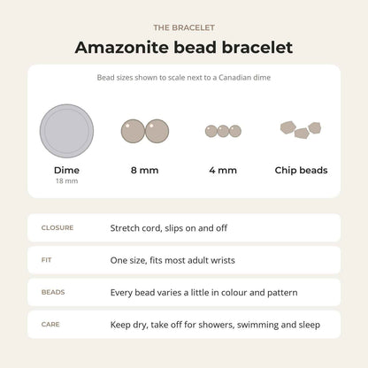 Amazonite Bead Bracelet