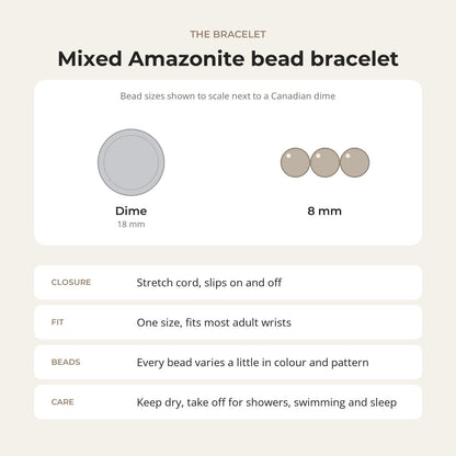 Amazonite Mixed Colour Faceted Round Bracelet - 8mm