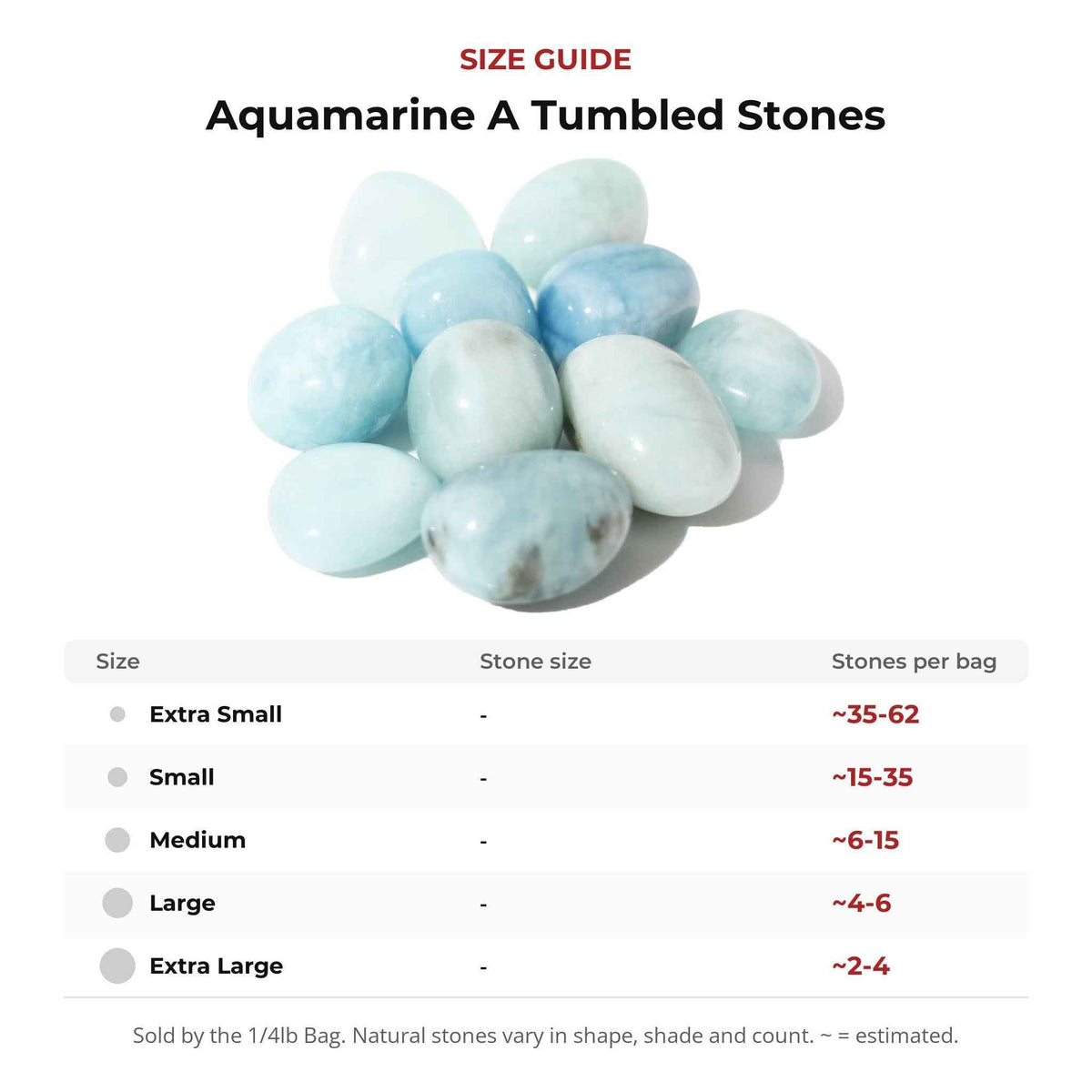 Aquamarine A Tumbled Stones
