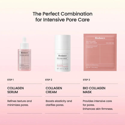 Biodance Pore Tightening Collagen Ampoule 50ml
