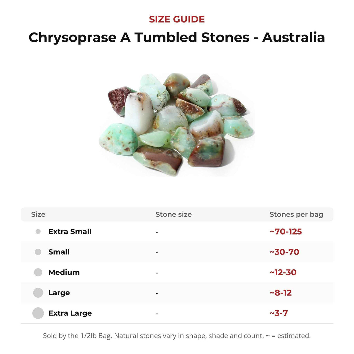 Chrysoprase A Tumbled Stones - Australia
