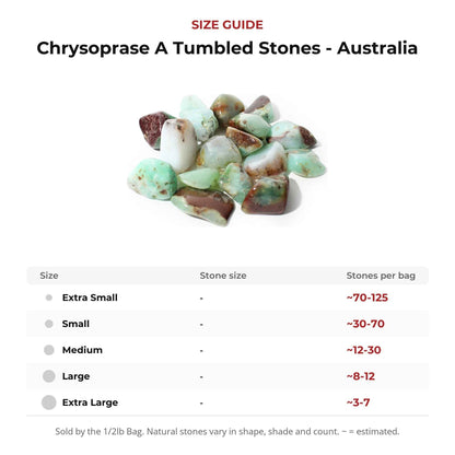 Chrysoprase A Tumbled Stones - Australia