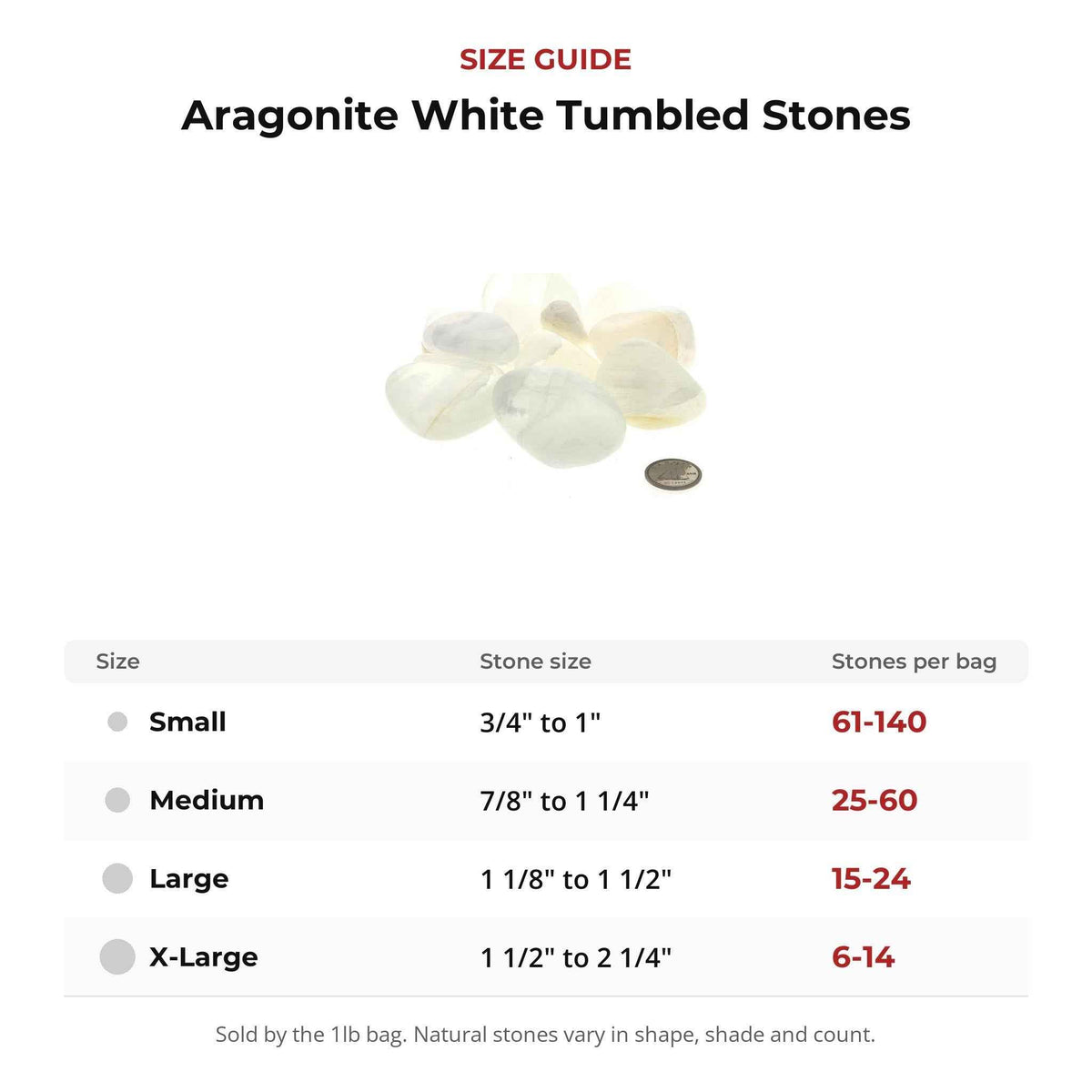 Aragonite White Tumbled Stones