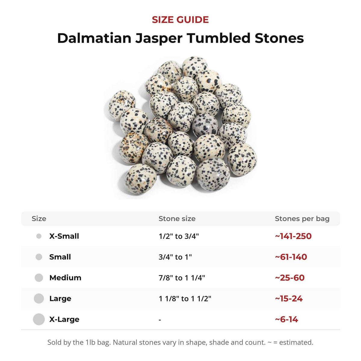 Dalmatian Jasper Tumbled Stones