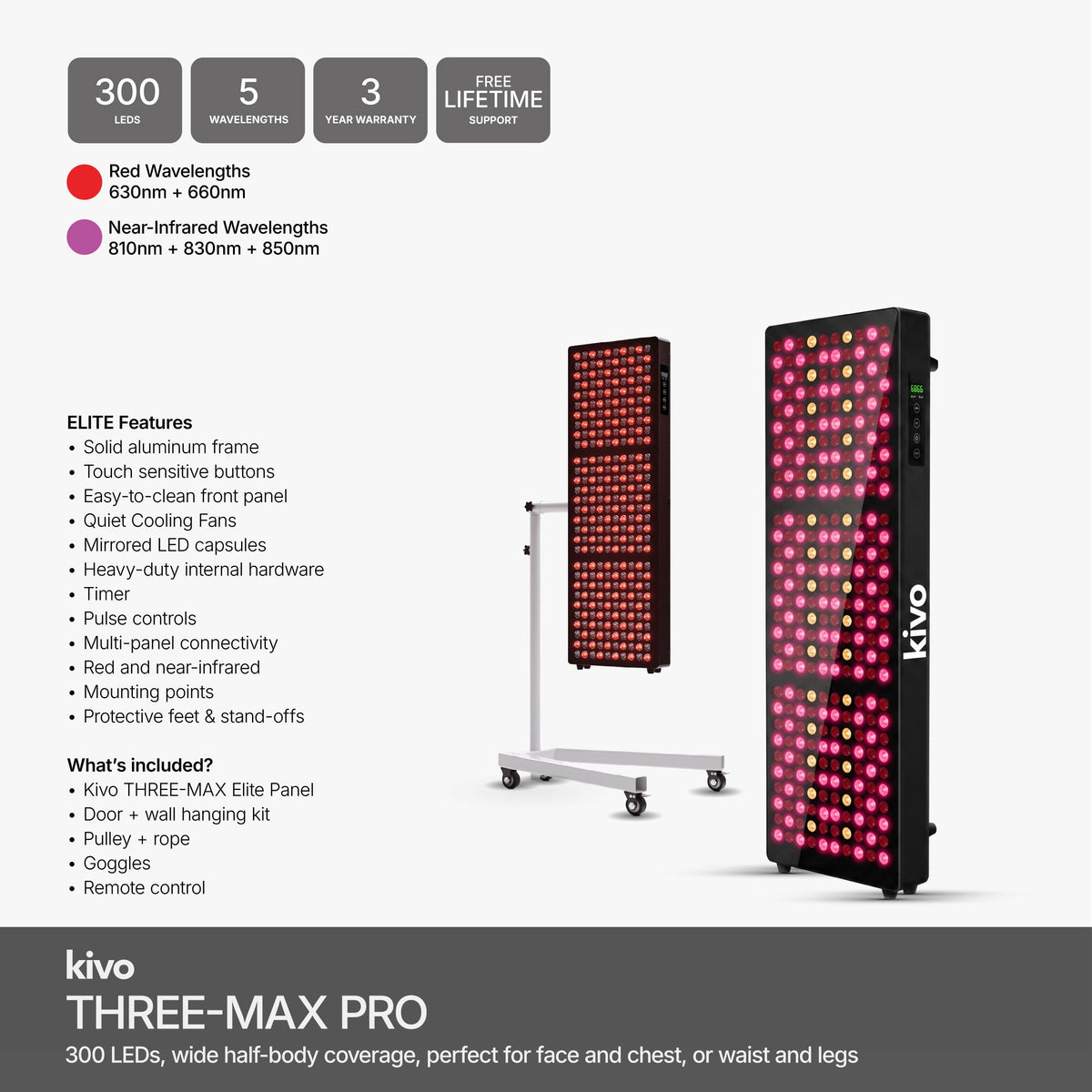 Kivo Elite 1500 - Medium Red Light Therapy Panel