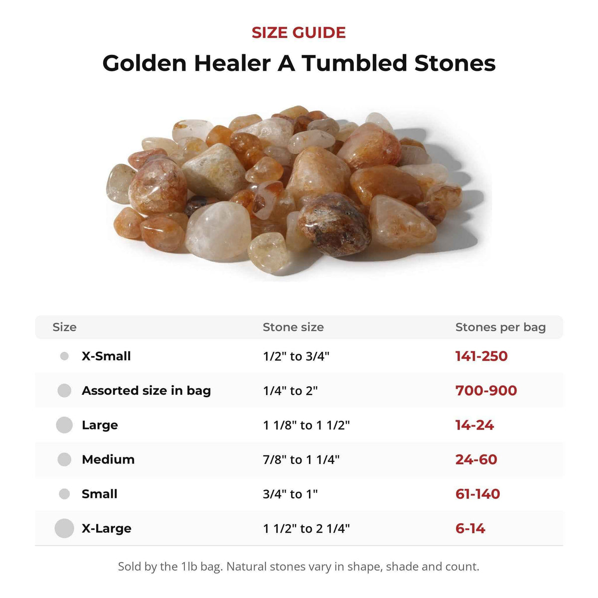 Golden Healer A Tumbled Stones