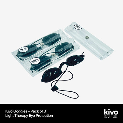 Kivo Light Therapy Goggles