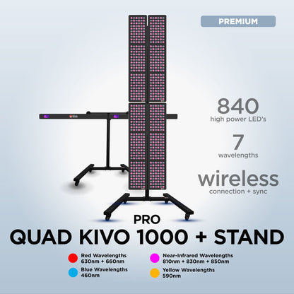 Kivo Pro 1000 - Medium Red Light Therapy Panel