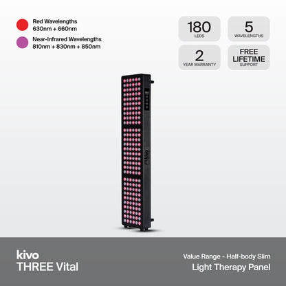Kivo THREE Series - Medium Red Light Therapy Panel
