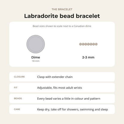 Labradorite Bracelet - 2-3mm