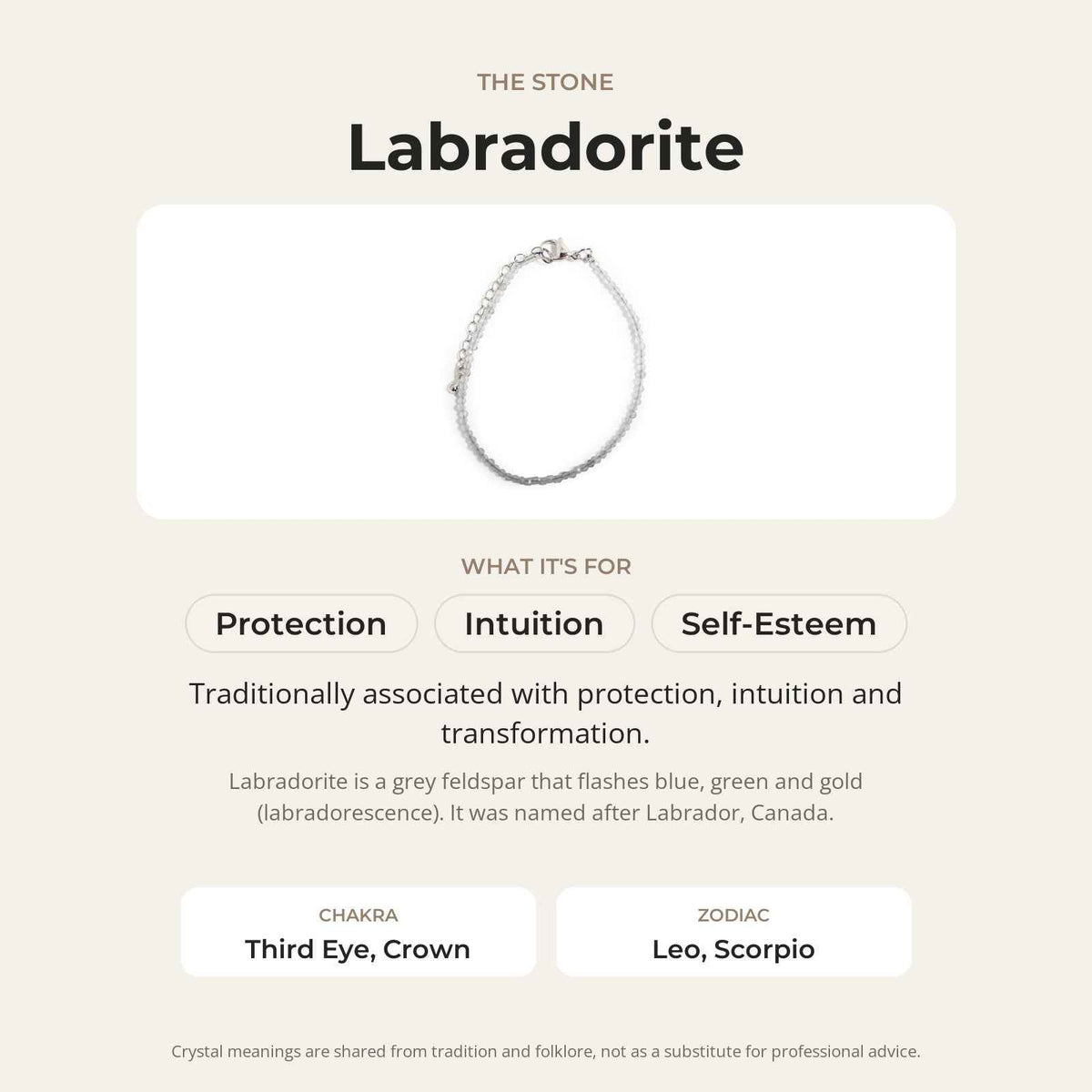 Labradorite Bracelet - 2-3mm