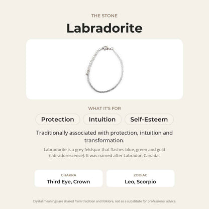 Labradorite Bracelet - 2-3mm