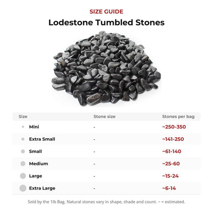 Lodestone Tumbled Stones
