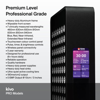 Kivo Pro 1000 - Medium Red Light Therapy Panel