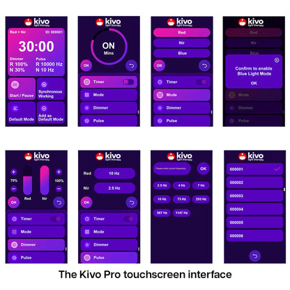 Kivo Pro 1000 - Medium Red Light Therapy Panel