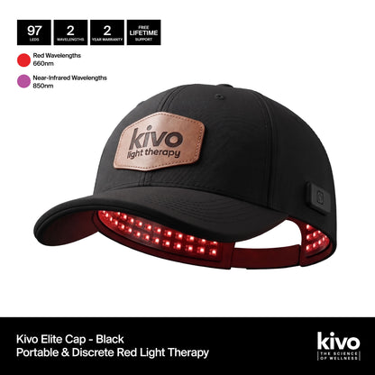 Kivo Elite LED Red Light Therapy Cap
