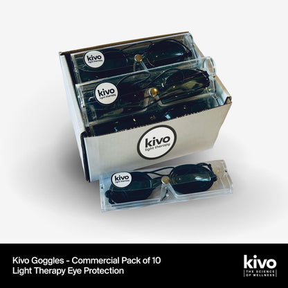 Kivo Wellness Bundle: ONE Series + Mini + Face/Neck/Chest + Googles