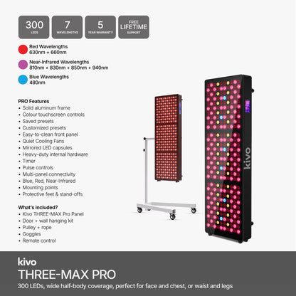 Kivo THREE-MAX Series - Medium Wide Red Light Therapy Panel