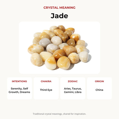 Yellow Jade Tumbled Stones